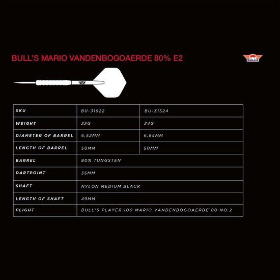 Bull's Mario Vandenbogaerde 80% E2 - Dartpijlen - 22 gram van Bull's — afbeelding 2