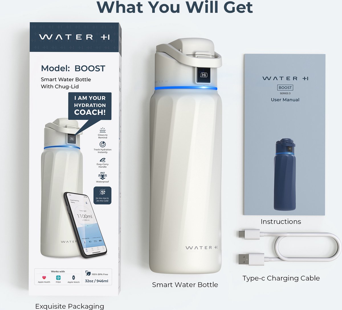 Cactus Ulla Water Reminder Smart Light For Water Bottles ULLA