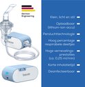 Beurer inhalator met blauw apparaat, vernevelaar en slang. Tekst: 'Klein, licht en stil. Oplaadbaar. Persluchttechnologie. Hoog percentage respirabele deeltjes.'