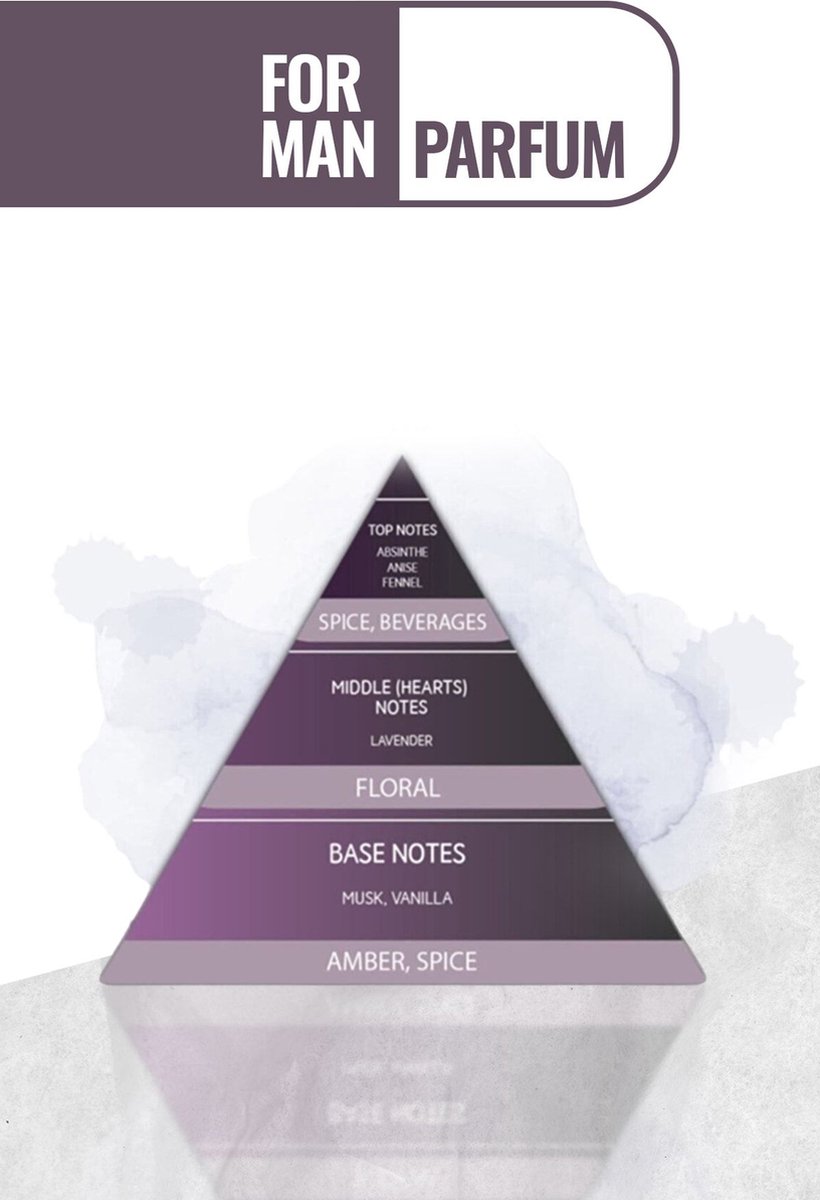 Goedkoopste Harrem for men - eau de parfum - 60ml