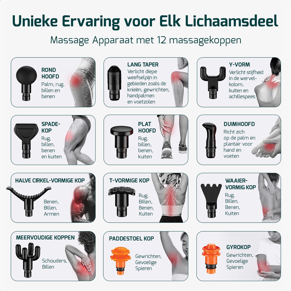FITAGE Massage Gun: 30 standen, 12 opzetstukken, 7 uur batterij thumbnail 3