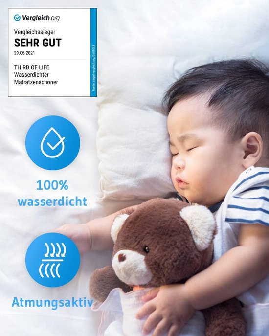 Blauw Polyester matrasbeschermers 160x200 Waterdicht