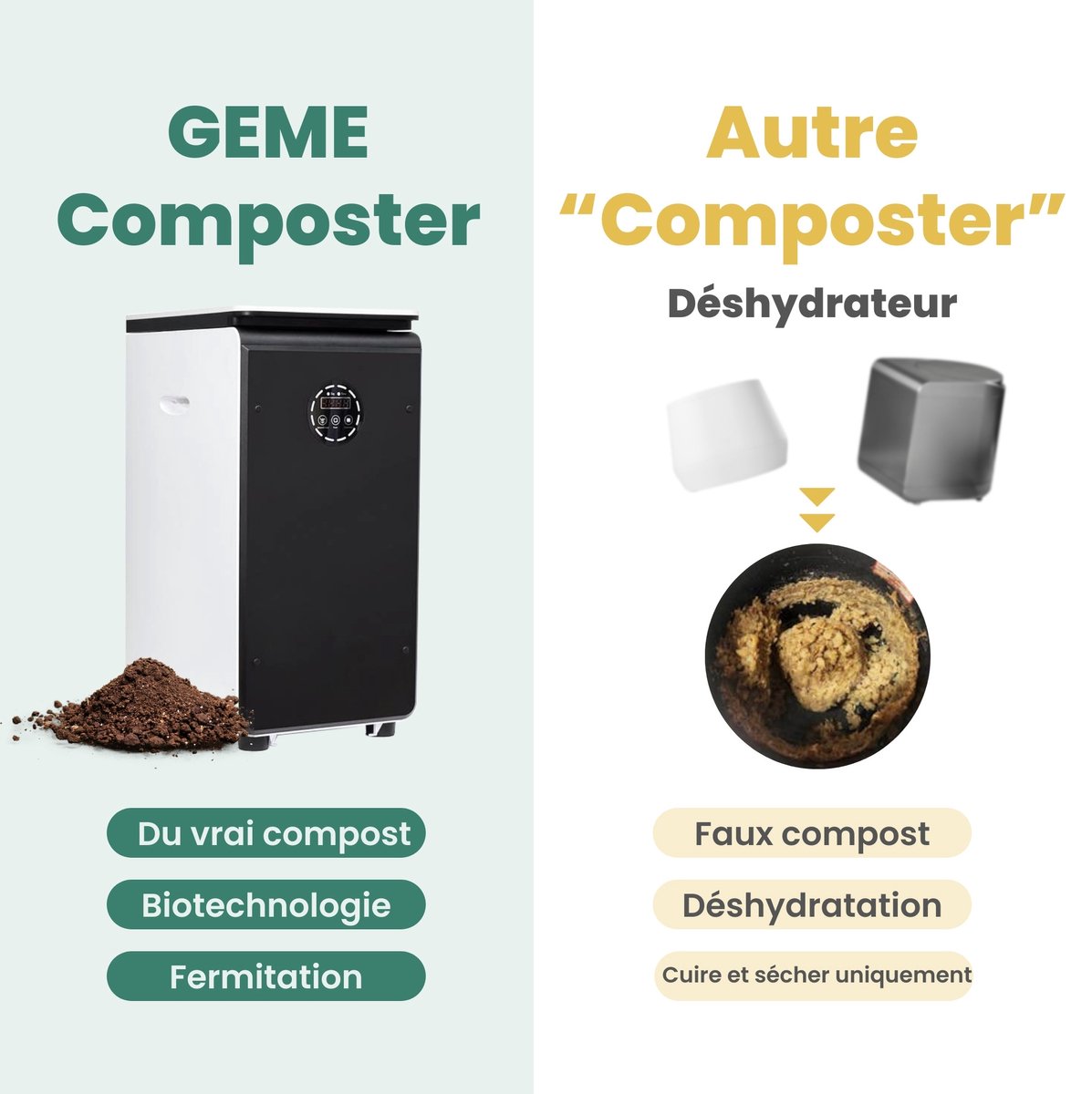 Keukencompostbak - Gemakkelijk Schoon Te Maken Voedselafvalbak Voor De Keuken Met Handvatten Keukencompostbak Voor Op Het Aanrecht Keukenafvalemmer Groen