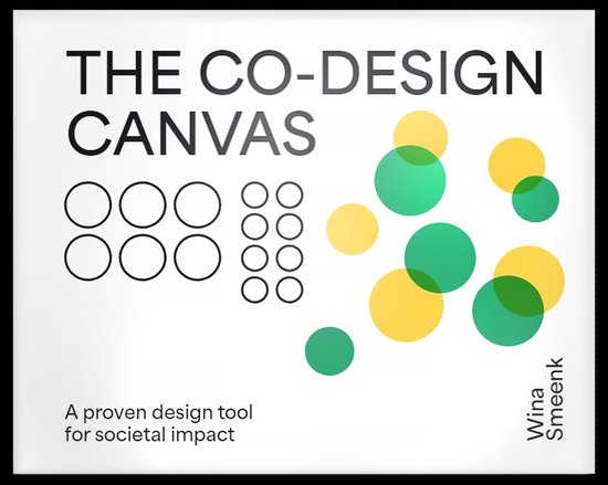The Co-Design Canvas - cover