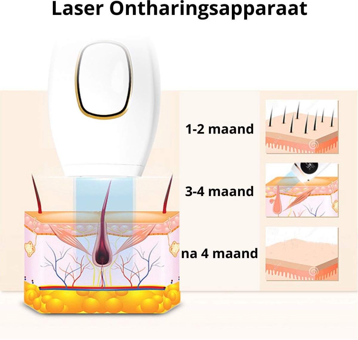 Laser Ontharingsapparaat - IPL Ontharing Apparaat - Epileerapparaat Dames - Inclusief Beschermbril, Scheermes - Roze thumbnail 5