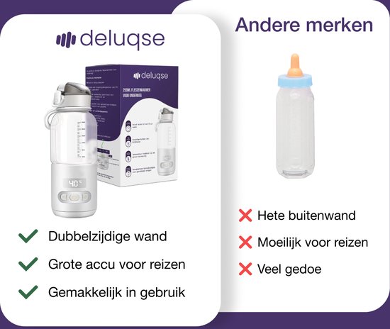 Grundig Flessenwarmer, 3-in-1, voor baby's en peuters, automatische luchtpijn, voor 2 flessen, met reis-sterilisator voor babyflessen, glazen warmhouder, babyfles