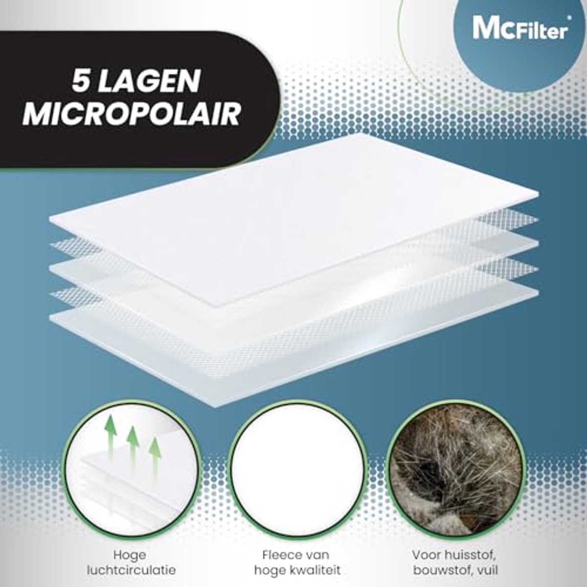 10 Stofzuigerzakken 25L - Compatibel met Alle 25 Liter Stofzuigers voor Nat Gebruik
