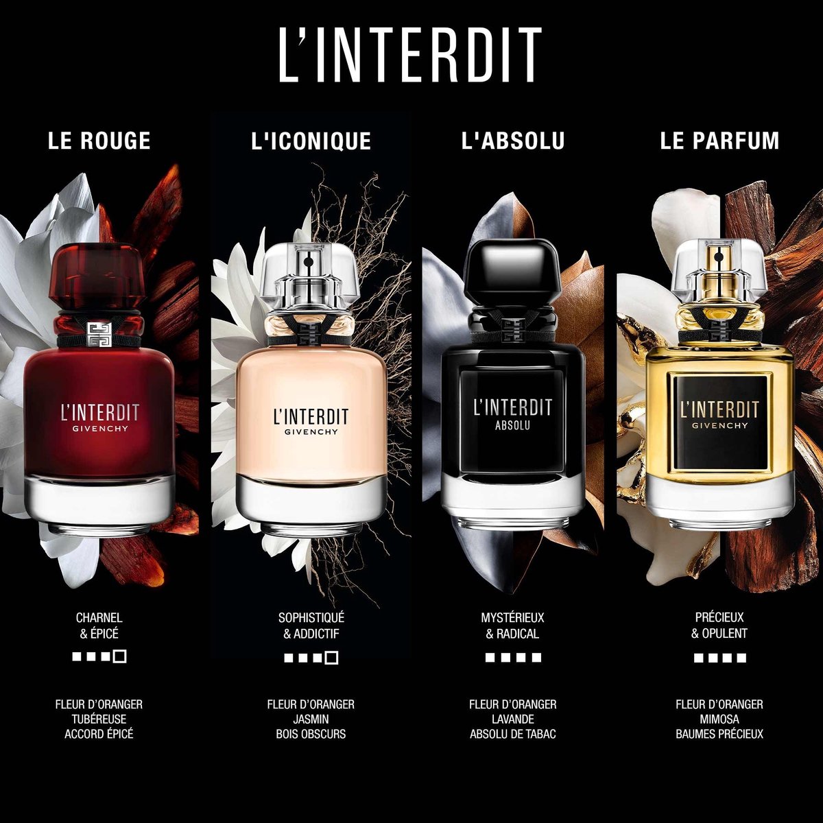 Givenchy L'Interdit Rouge Eau de Parfum 80ml