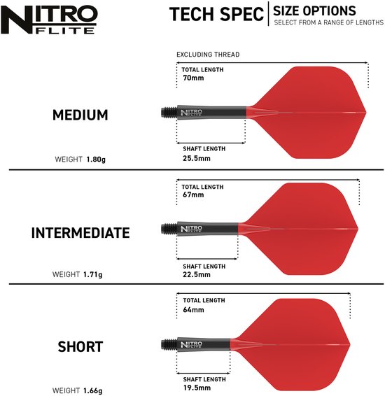 Red Dragon Nitro Flite System Black Red NO2 - Dart Flights van Red Dragon — afbeelding 2