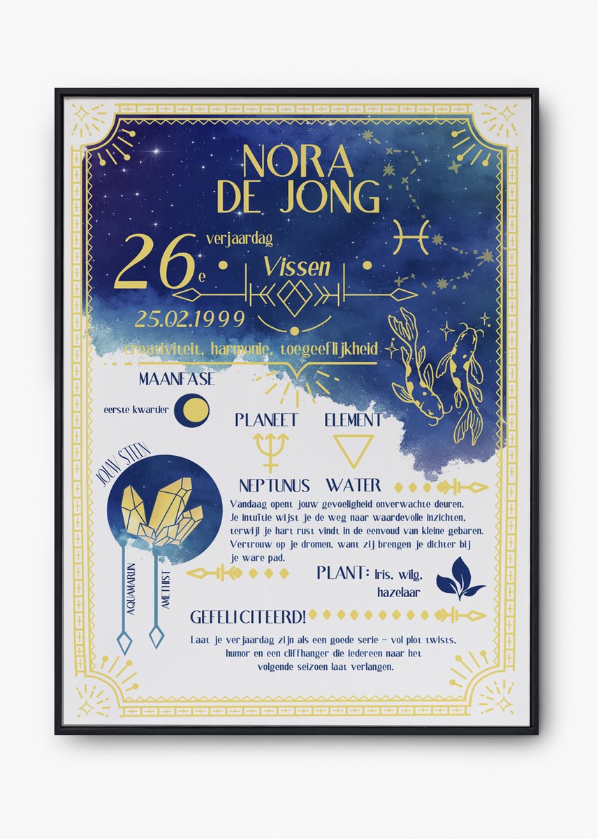 Gepersonaliseerde Sterrenbeeld Poster-Uniek Verjaardagscadeau-Zodiac Vissen- Horoscoop & Geboortedatum-maat A4-verjaardagsposter