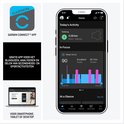 Garmin Connect app op smartphone, tablet en desktop met activiteiten en slaapscore.