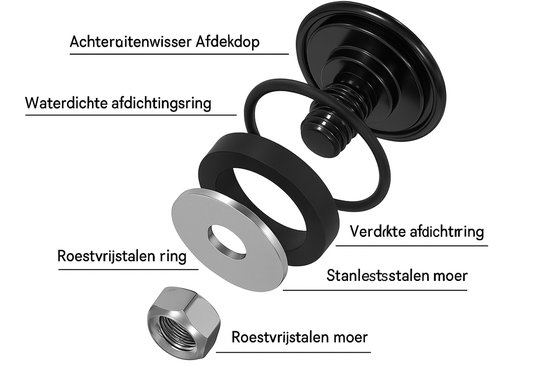 Blindstop