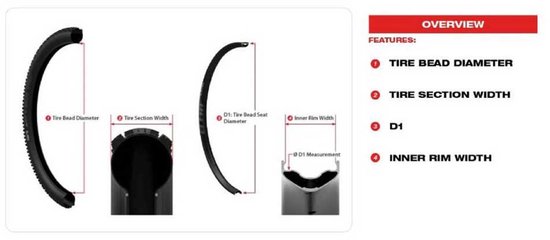 Wtb Htz I35 Tcs 2.0 Velg Zwart 29´´ 32H van Merkloos — afbeelding 4