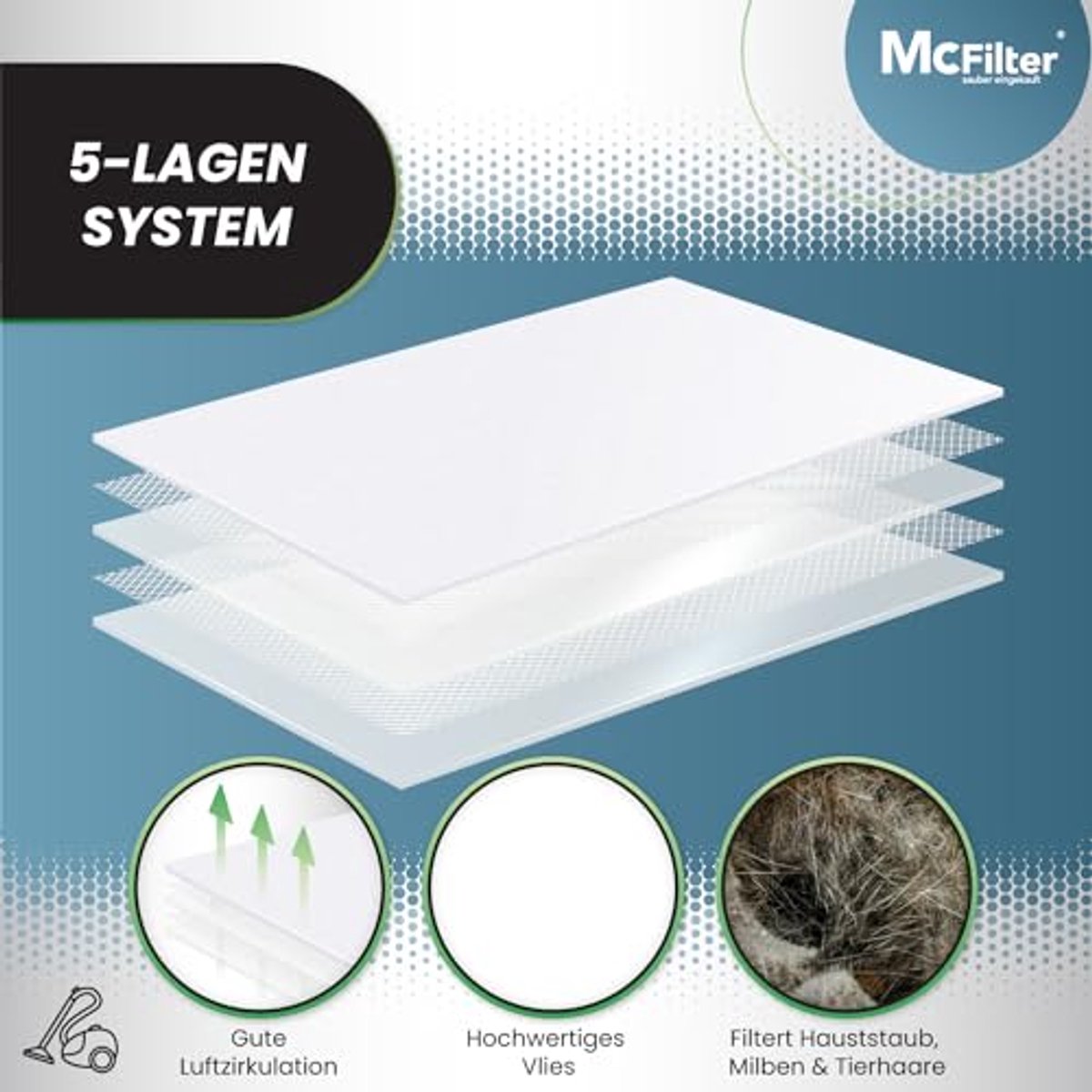 20 Stofzuigerzakken Microfleece Geschikt Voor Diverse Modellen Met Microfilters En Motorfilters