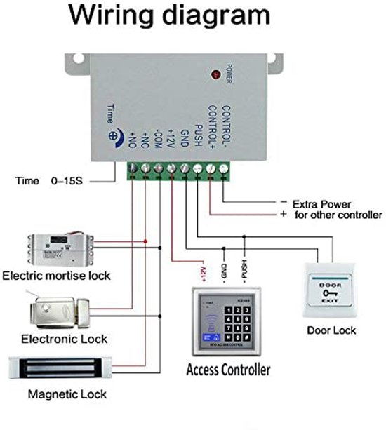 125kHz/13.56MHz Keyfobs noir RFID em4100 Carte de contrôle d′accès Tag pour le l 125kHz/13.56MHz Keyfobs noir RFID em4100 Carte de contrôle d′accès Tag pour le l