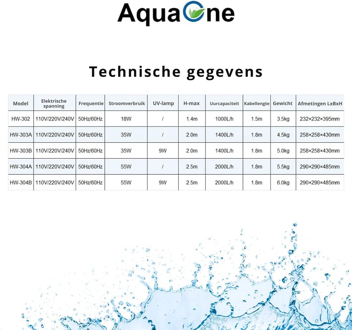 AquaOne HW-304A Buitenfilter 2000 l/u - tot 1000 liter thumbnail 5