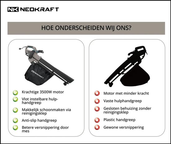 Neokraft - Elektrische Bladblazer en Zuiger 3500W - Op Snoer - Met Versnipperfunctie - Incl Opvangzak van 40L en Neuswiel - 270 km/h Luchtsnelheid van Merkloos	 — afbeelding 3