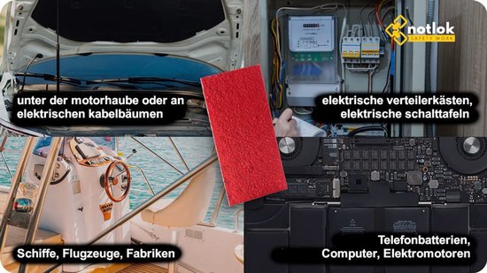 Automatische brandblusband voor zekeringkasten en netwerkkasten - Beveiliging tegen brand binnen 90 seconden