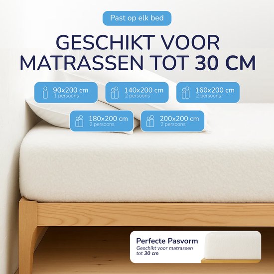 Hoeslaken Decoware® Teddy Fleece - Wit - 180 x 200 cm - Extra chaud et doux - Pour Matelas jusqu'à 30 cm d'épaisseur