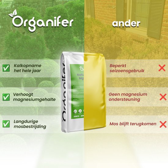 Vergelijking van twee producten. De linker zak is wit met groene tekst, de rechter is geel.