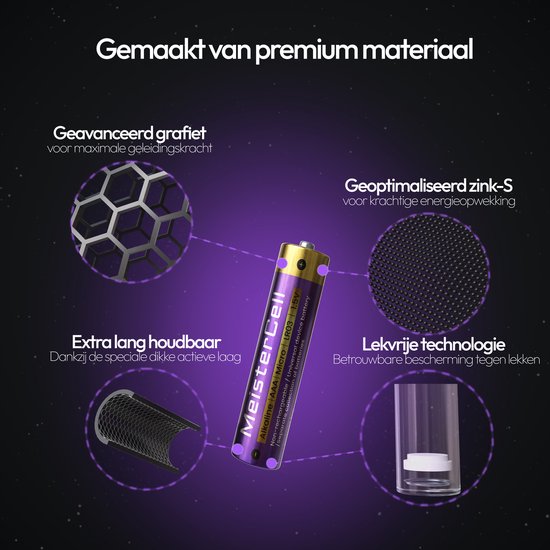 Diagram van een MeisterCell AAA-batterij met details over het materiaal, inclusief grafiet en zink-S, en lek-vrije technologie.