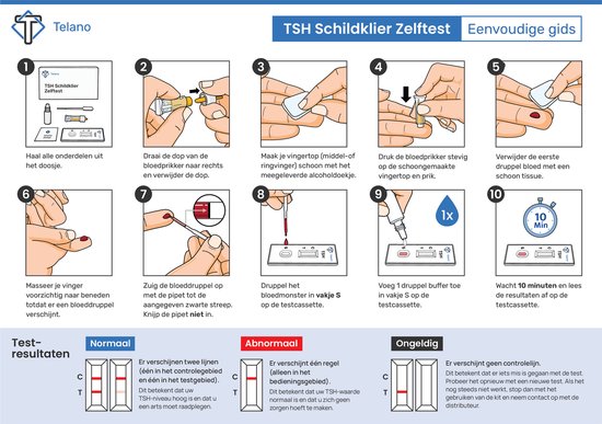 Handleiding Telano TSH schildklier zelftest: stappen voor gebruik, resultaten Positief, Abnormaal en Ongeldig.