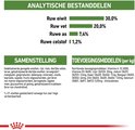 Analyse van de samenstelling en toevoegingsmiddelen van Royal Canin kattenvoer.
