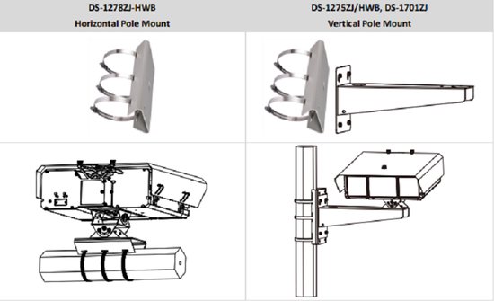 Hikvision iDS-TCS817-CR Verkeersdetectiecamera van Hikvision — afbeelding 2