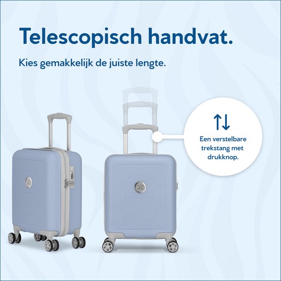 Lichtblauwe SUITSUIT koffer met uitschuifbaar handvat. "Telescopisch handvat. Kies gemakkelijk de juiste lengte."