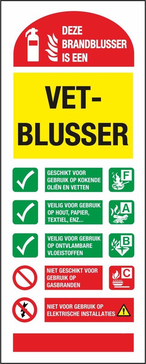 Gebruiksaanwijzing brandblusser bord - Vetblusser