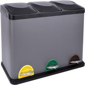 Prullenbak 20 Liter kopen? | Bekijk & vergelijk