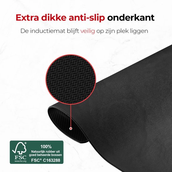 KitchyMist Inductie Beschermer 71x52 cm - Stenen Muur in het Zwart - Kookplaat Beschermer - Afdekplaat voor Kookplaat - Inductie Mat - Spatscherm Achterwand Keuken