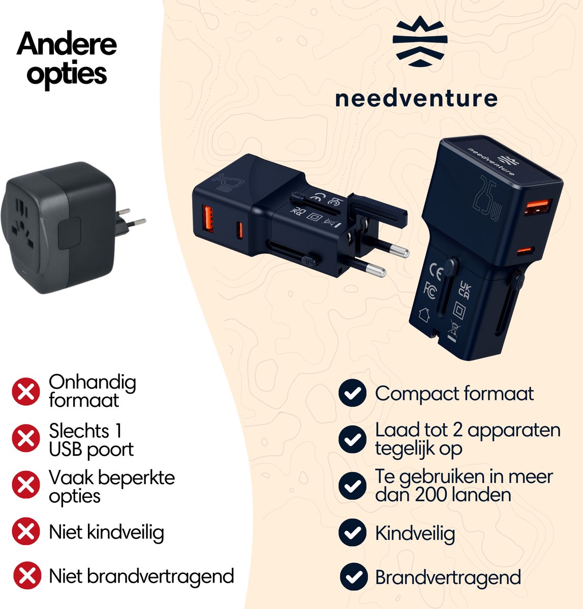 needventure® Mini Reisstekker 213 landen - Universele Wereldstekker - 2 USB-C & 3 USB-A - Reisadapter Wereld Amerika (USA), Engeland (UK), Australië, Zuid Amerika, Afrika, Thailand - USB C Fast Charge Functie — cadeau in Gadgets - foto 7