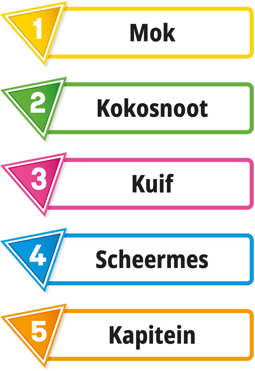 Just One - Nederlandstalig Kaartspel - Coöperatief Woordspel - Partyspel — afbeelding 3