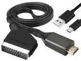 HDMI vers péritel