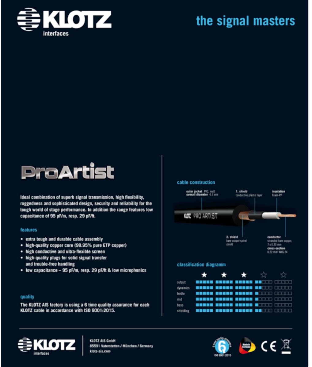 Klotz PROK015PP Professionele gitaarkabel 1.5 meter