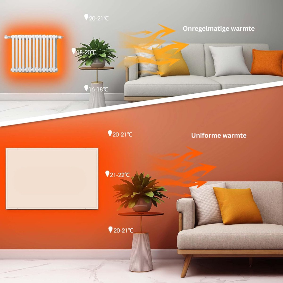 White-Label® Infrarood Paneel Verplaatsbaar - Infrarood Verwarming - Digitale Heater - Infraroodtherapie - Infraroodkachel Vrijstaand - Wit – foto 5