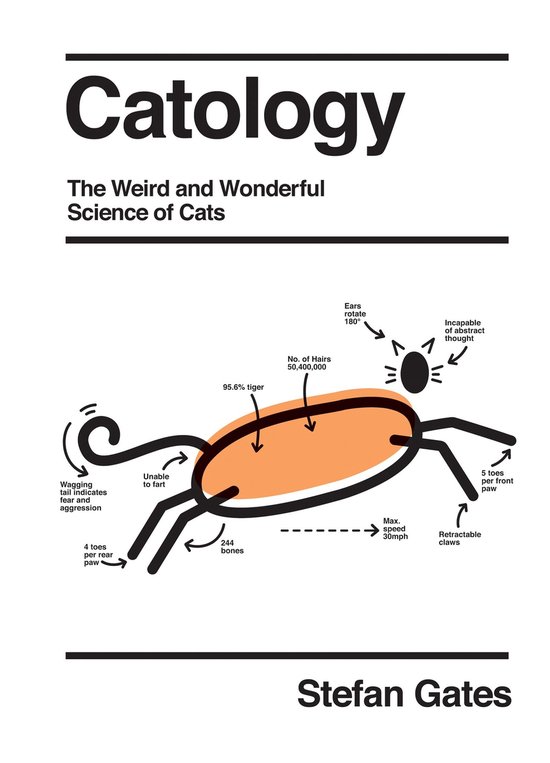 Catology - cover