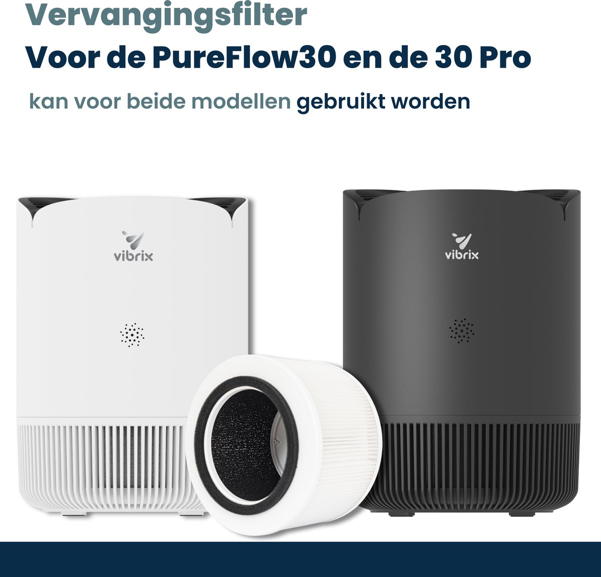 Aanbieding vervangende filters voor Sonair A , F en 3.0