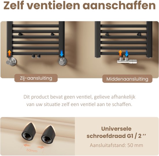 Ventiel apart aan te schaffen. Universele schroefdraad G1/2", aansluitafstand 50 mm.