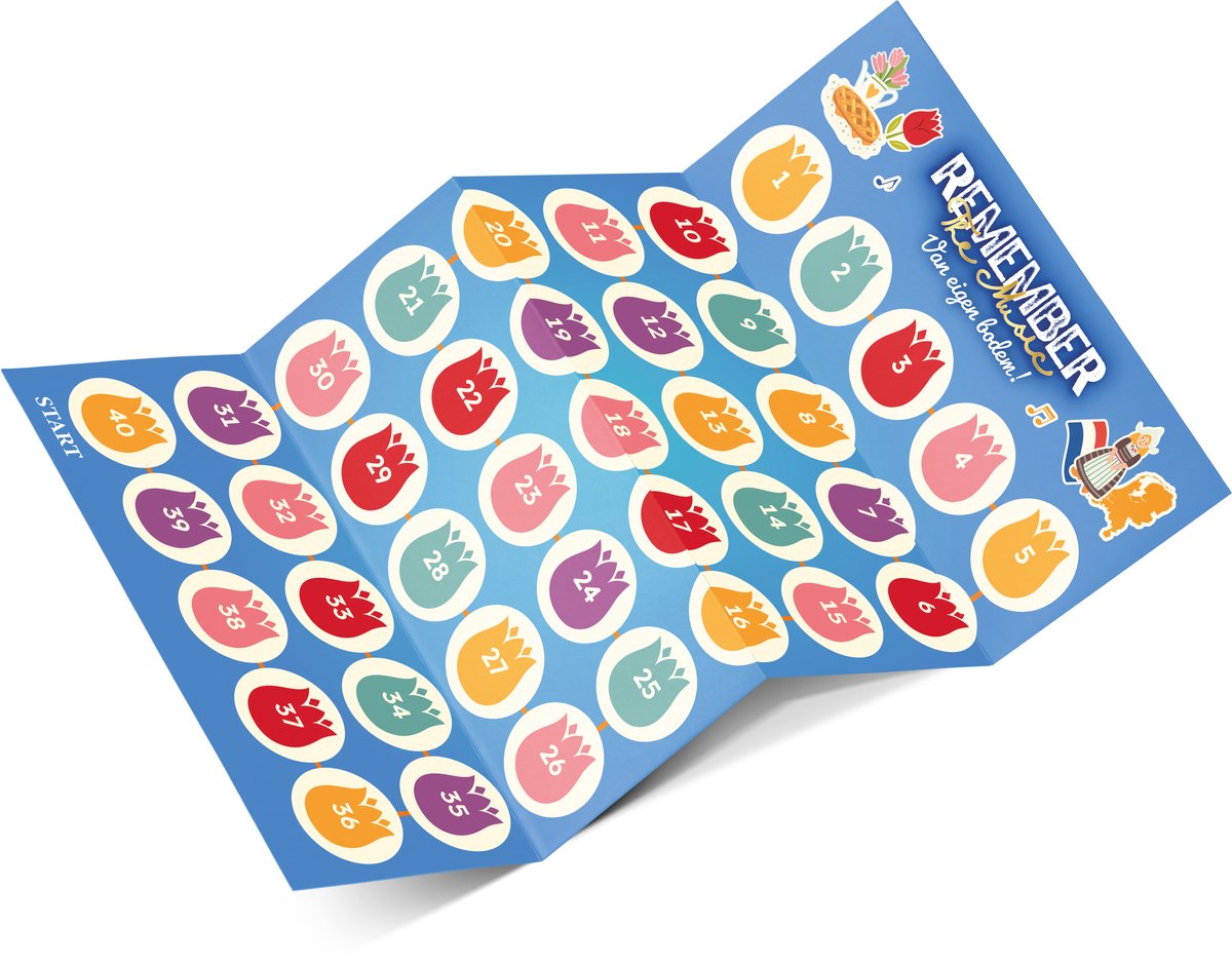 Remember The Music Van Eigen Bodem - Partyspel - Muziekquiz - Nederlandse Hits — cadeau in Partyspellen - foto 2