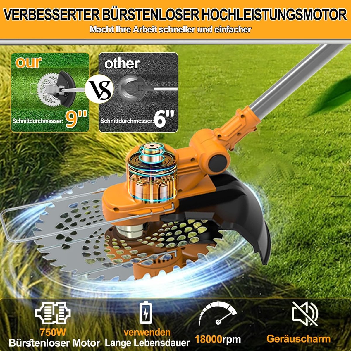 Traumheim Accu Grasmaaier - Elektrische Grastrimmer met 2x 4.0Ah Accu & Lader - Onkruidwieder voor Tuinonderhoud - Inclusief Onkruidborstel & Voegenborstel - 750W Accu Grasmaaier - Oranje – foto 7