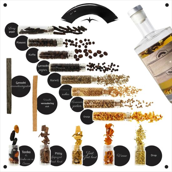 Whisky personnalisé : un cadeau unique et de première qualité