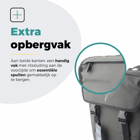 Voltano Dubbele Fietstas 40L Afgeschuind - Intense Green - 100% Waterdichte Fietstassen - Fietstassen Elektrische Fietsen