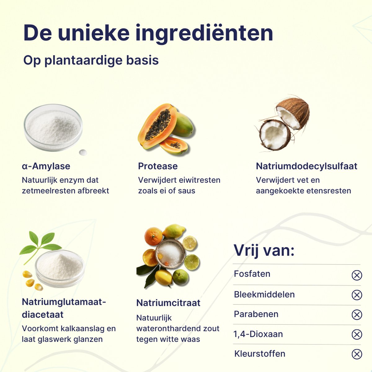 Pure Laundry Club Vaatwasstrips - 100 Strips - Citroenfris - Milieuvriendelijk & 100% Plasticvrij - Zonder Fosfaten, Chloor & Microplastics - Vaatwastabletten Alternatief - Wasstrips Vaatwasser — afbeelding 5