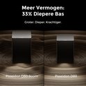 Vergelijking van twee zwarte subwoofers: Poseidon D80 Boom en Poseidon D80. De 'Boom'-versie toont een grotere bas.