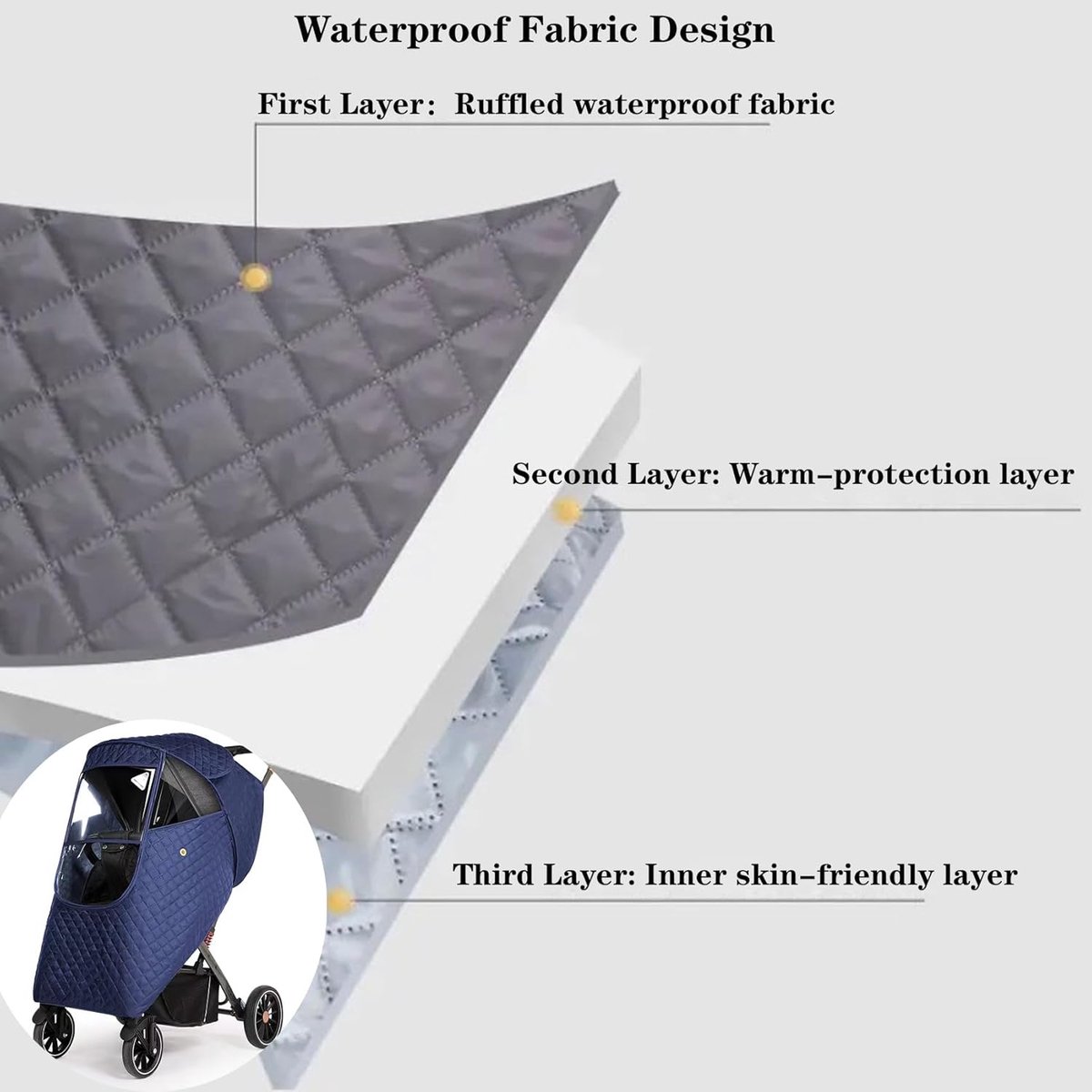 Regenhoes Kinderwagen - Winter Kinderwagen Regenhoes - Cover voor Kinderwagen - Universele Regenhoes Kinderwagen met Kijkvenster - Gewatteerde Weerbescherming - Winddicht en Warm - Waterdicht - bescherming tegen zon - Stof - Sneeuw - Blauw – foto 7