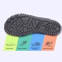 Semelle grise de chaussure minimaliste avec quatre illustrations montrant les propriétés.