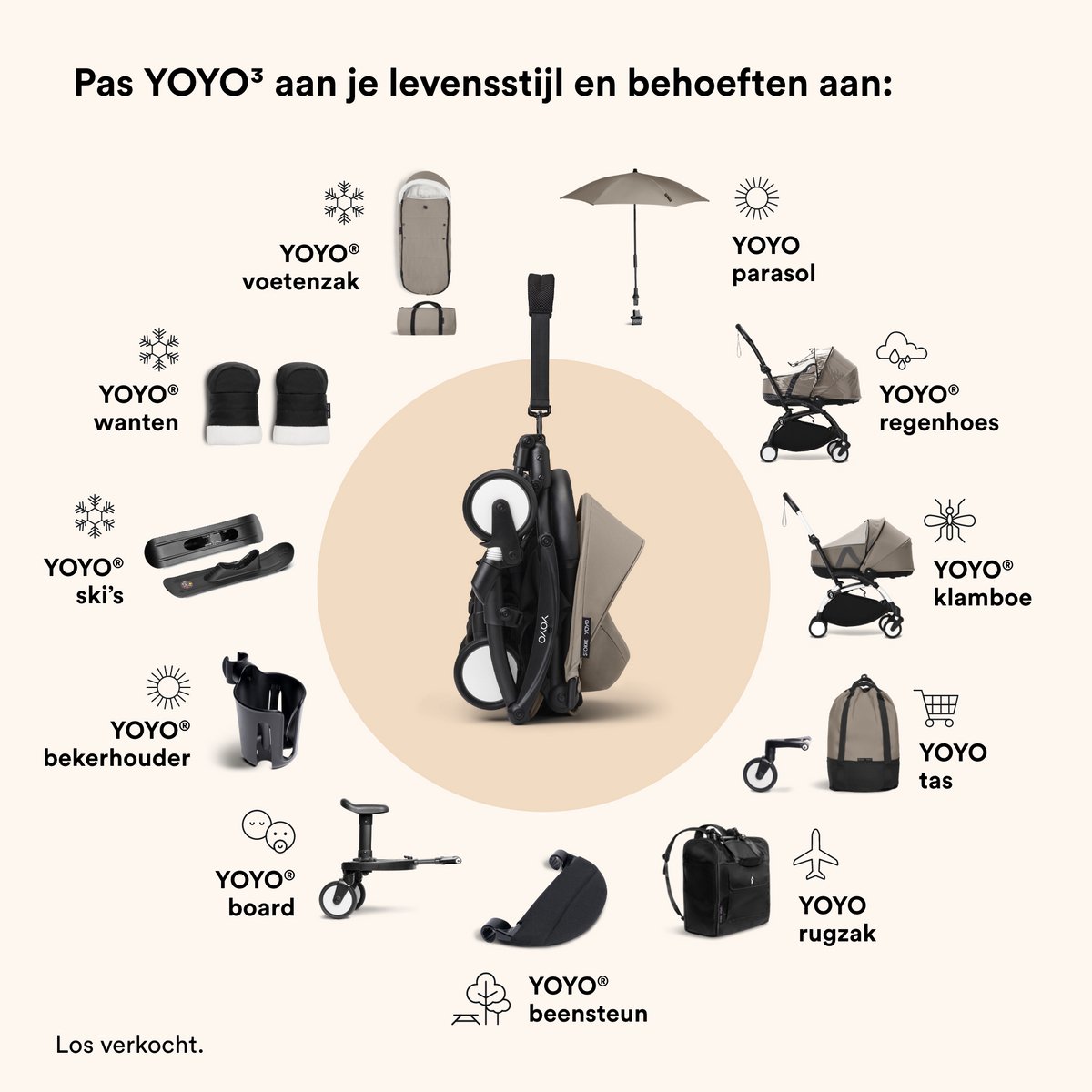 Stokke YOYO Reiswieg regenhoes - Bescherm je kind tegen - afbeelding 2