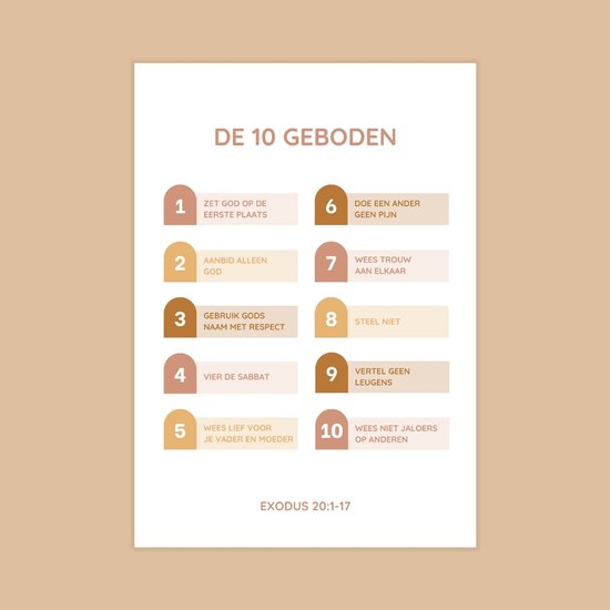 Les Dix Commandements de Dieu - Affiche A4 | Affiche pour enfants | Affiche chrétienne | Affiche Chambre de bébé | Affiche chambre d'enfant | enfant cadeau chrétien | Décoration murale chambre d'enfant | Les 10 commandements de Dieu